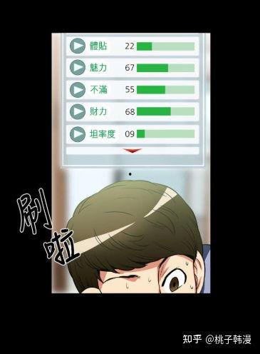 辅助器漫画全集